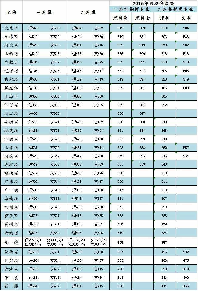 北京武警特种警察学院深度解析,北京武警特种警察学院深度剖析