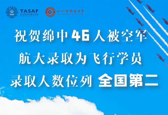 中国空军航空大学招飞毕业去向探究,中国空军航空大学招飞毕业去向深度解析
