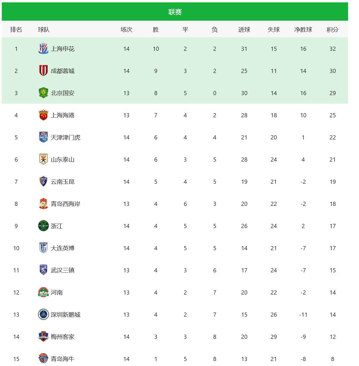 澳门最快开奖六开奖记录,探索与解析,澳门最快开奖六开奖记录深度解析与探索