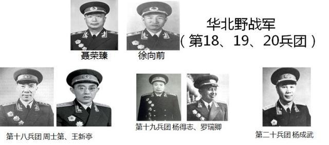 兵团是什么级别,定义、性质与重要性探讨,兵团的定义、性质、重要性及级别探讨