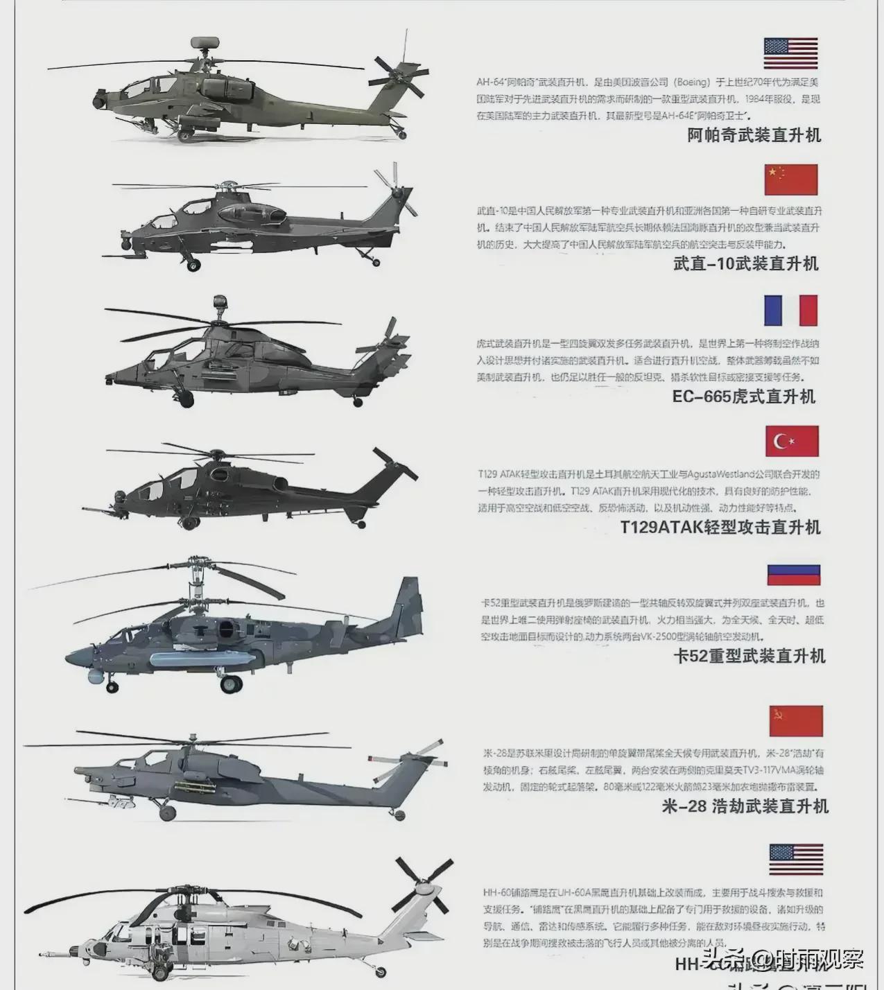 我国有阿帕奇直升机吗？——探寻中国直升机发展历程中的阿帕奇身影，中国直升机发展历程中的阿帕奇身影探寻，我国是否拥有阿帕奇直升机？