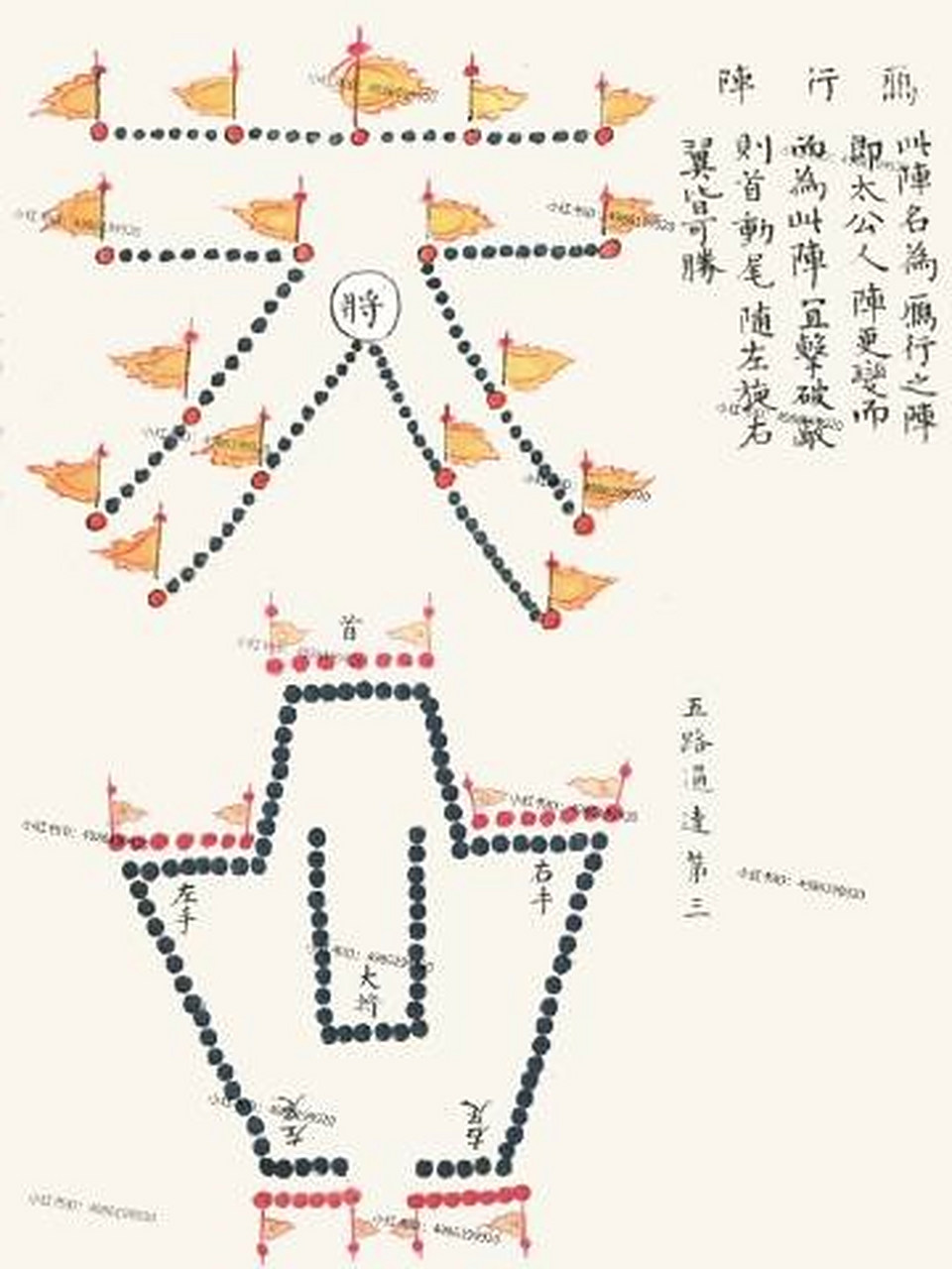 古代打仗阵型图,揭示古代战争的艺术与智慧,古代战争阵型图,揭示古代战争的艺术与智慧探索