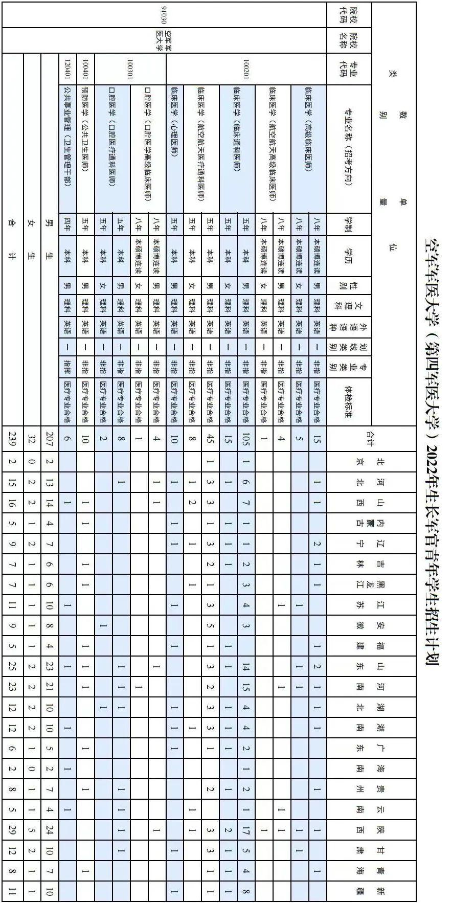 翱翔蓝天,壮志凌云——记2022年中国空军题材电影,翱翔蓝天,壮志凌云,中国空军电影的热血篇章(2022年)