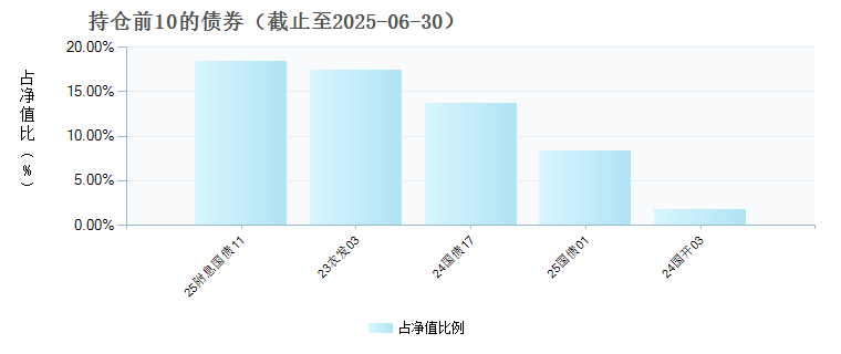 探索未来,2025新澳免费资料绿波展望,未来展望,2025新澳免费资料绿波探索