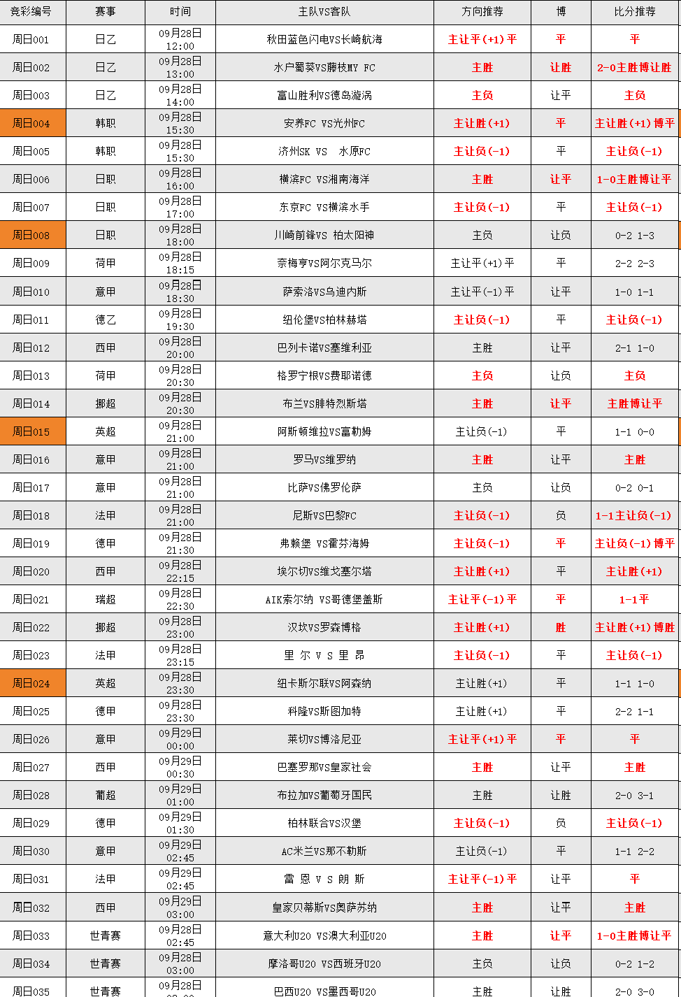 新澳门彩历史记录查询表图片,探索澳门彩票的历程与魅力,澳门彩票历程与魅力,新澳门彩历史记录查询表图片探索