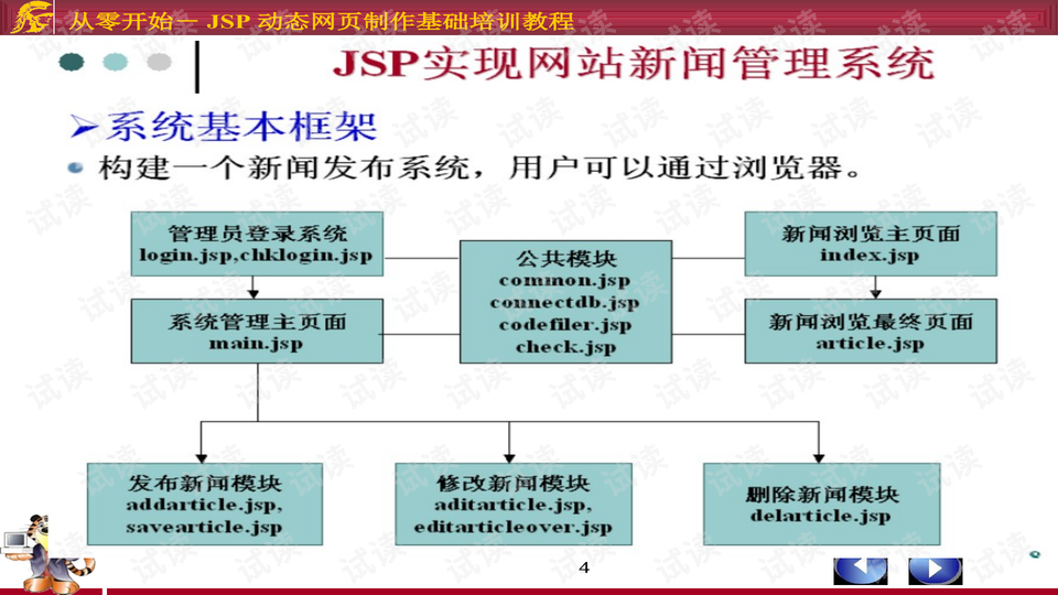 新闻发布系统的目的及其重要性,新闻发布系统的目标与重要性解析
