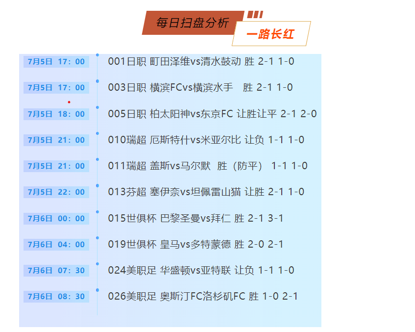全面解析,2025新澳资料大全免费资源汇总,2025新澳资料大全,全面解析与免费资源汇总