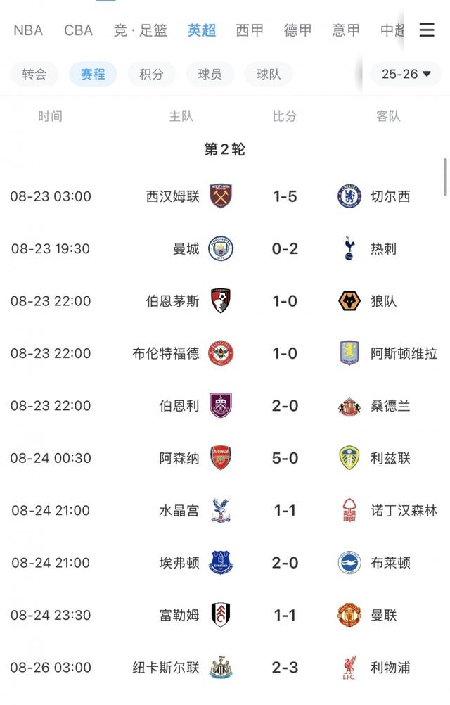 全面解析,2025新澳资料大全免费资源汇总,2025新澳资料大全,全面解析与免费资源汇总