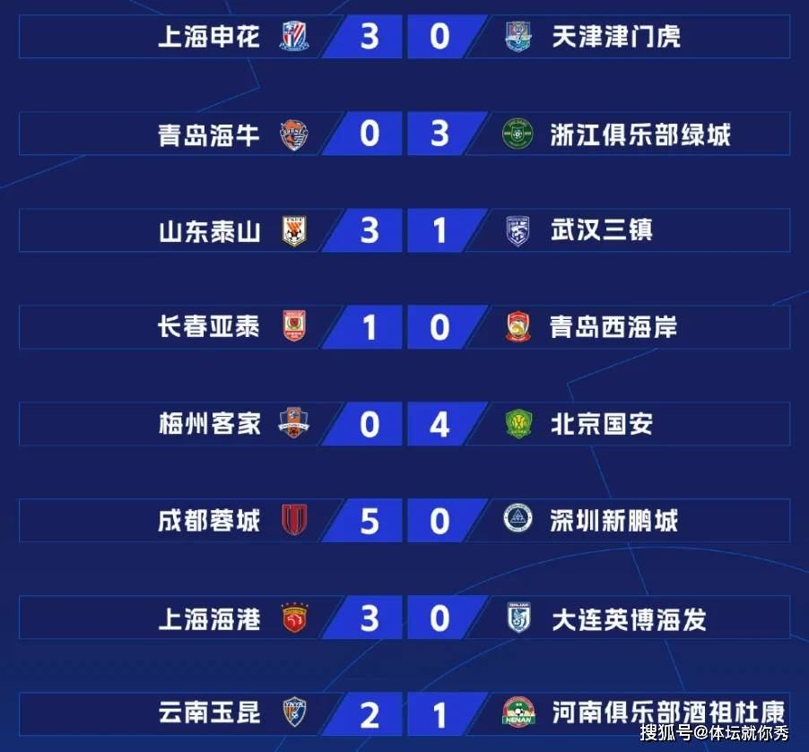 澳门精准资料大全,探索未来的蓝图(2025年展望),澳门未来蓝图展望,精准资料大全(2025年展望)