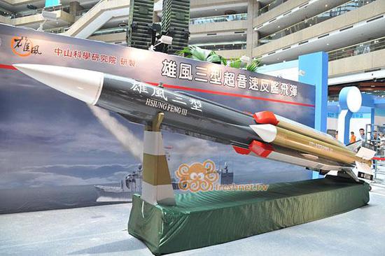 雄风三型超音速反舰导弹参数详解,雄风三型超音速反舰导弹参数全面解析