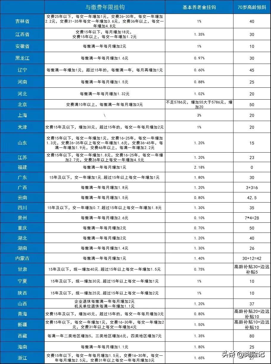 吉林省2022年征兵入伍最新政策解析,吉林省2022年征兵入伍政策全面解析