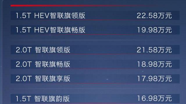 红旗H5价格详解,多少钱一辆?,红旗H5价格全面解析,一辆多少钱?