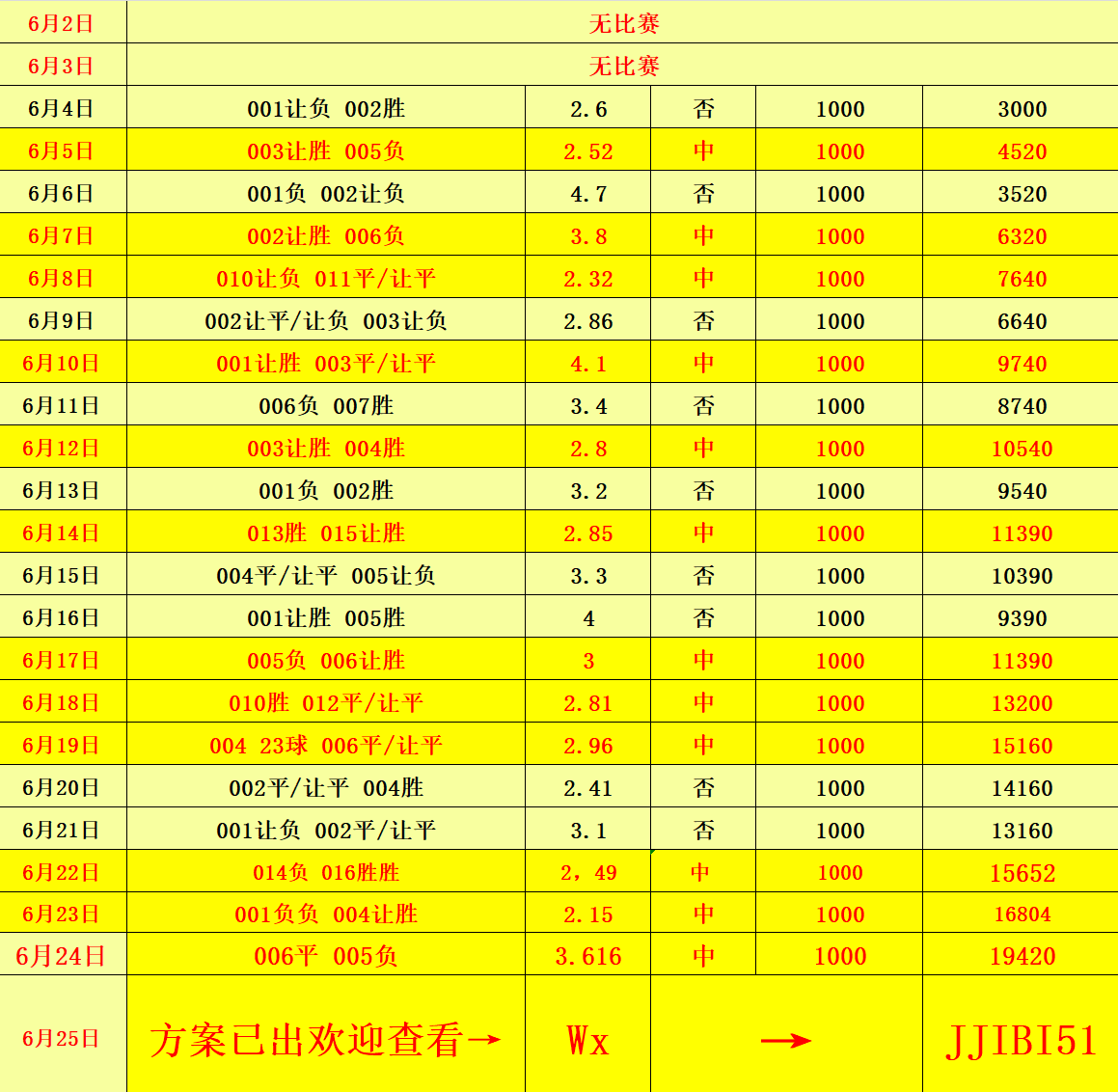 澳门六开奖结果记录查询,历史与现代的交汇点,澳门六开奖结果记录查询,历史与现代的交汇点揭秘