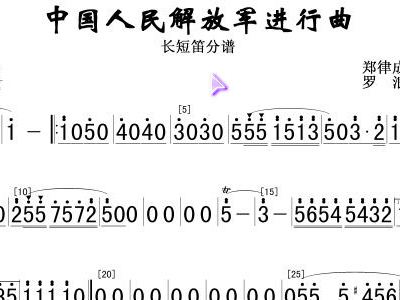 军乐与中国人民志愿军的壮丽进行曲,军乐与志愿军壮丽进行曲,英勇无畏的旋律见证历史荣耀