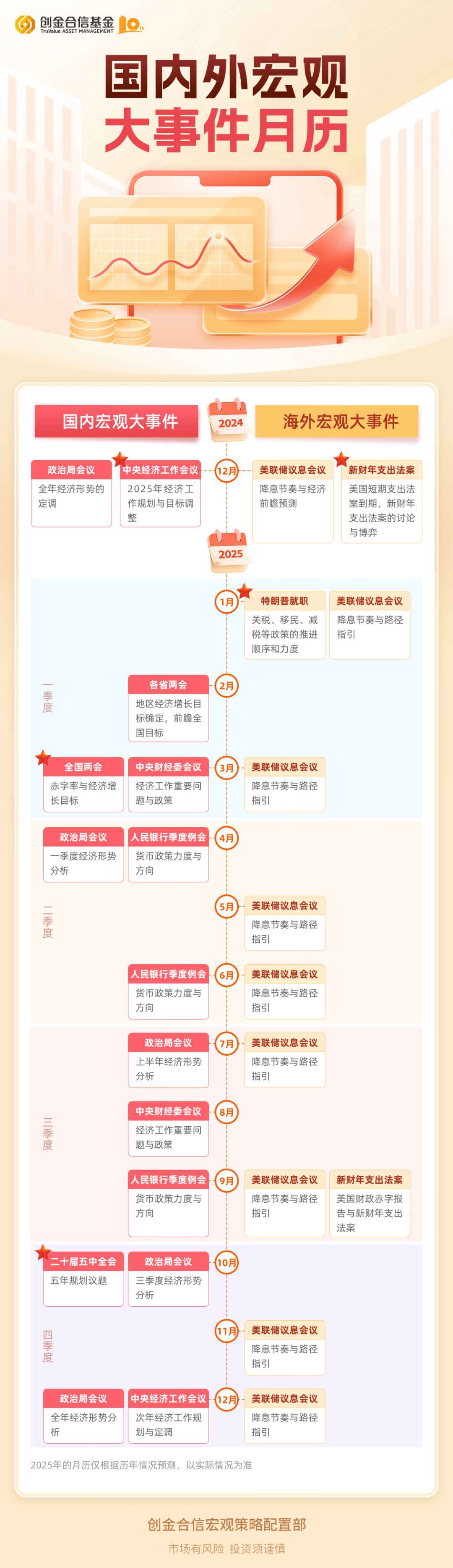最近的新闻事件与国家大事,走向未来的蓝图(XXXX年视角),未来蓝图展望,国家大事与新闻事件回顾(XXXX年视角)