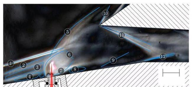 歼-20隐形战斗机为何选择不使用加莱特进气道,歼-20隐形战斗机进气道设计之谜,为何选择不使用加莱特进气道探究