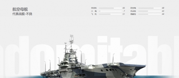 航空母舰的绘画教程,如何画出既好看又简单的航空母舰,航空母舰绘画教程,简单又美观的绘画技巧