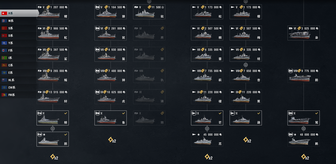 战舰世界中的T0强度战舰,霸主之船的探索,战舰世界霸主之船,T0强度战舰深度探索