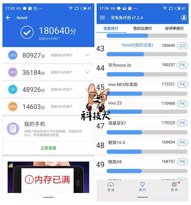 骁龙4系列与骁龙600,性能对比与选择建议,骁龙4系列与骁龙600性能对比及选择建议指南