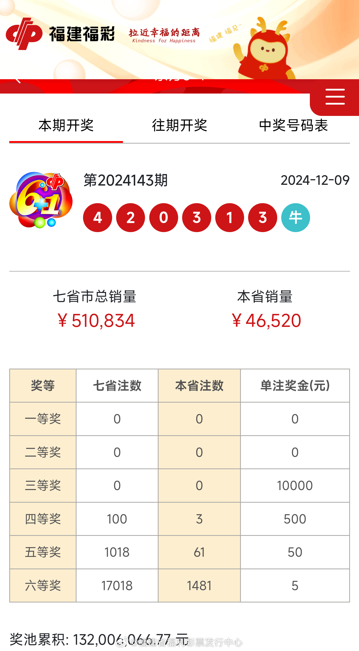 王中王平特一肖开奖资料详解,王中王平特一肖开奖资料深度解析