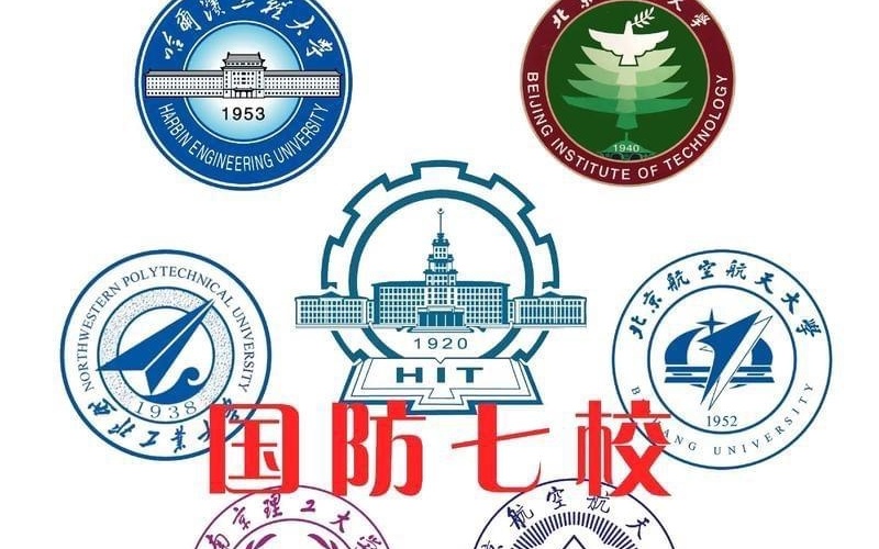 国防七子与军工六校的军工强国梦，国防七子与军工六校共筑军工强国梦