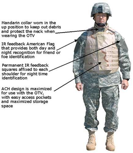 美军单兵高级装备，未来战争的先锋力量，美军单兵高级装备，未来战争的先锋力量揭秘