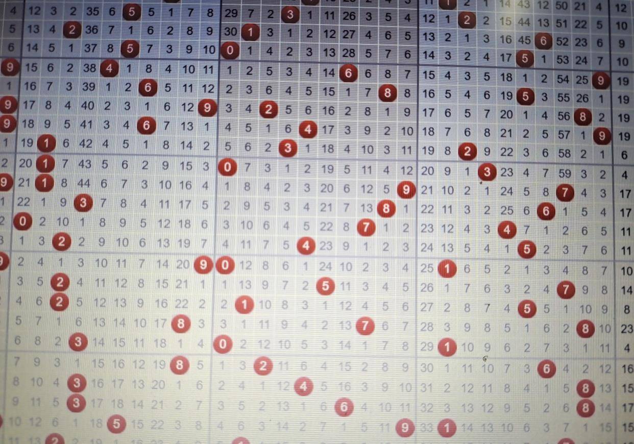 探究彩票背后的秘密,王中王、一肖必中与彩票期期谁的主角之谜,揭秘彩票背后的秘密,谁是王中王、一肖必中的主角之谜