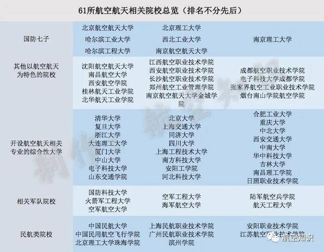 国防类型的多维度解析，国防领域的多维度深度解析