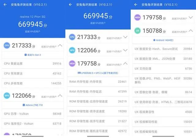 骁龙600与第二代骁龙7s，性能与优劣比较，骁龙600与第二代骁龙7s性能对比及优劣分析