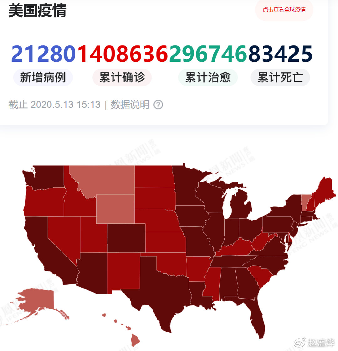 凤凰网新闻报道下的疫情观察与反思,凤凰网新闻报道下的疫情观察与反思,反思疫情中的教训与未来展望