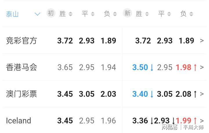 香港澳门开奖结果,探索最新开奖数据与速度的魅力,香港澳门最新开奖数据探索,速度与魅力的对决