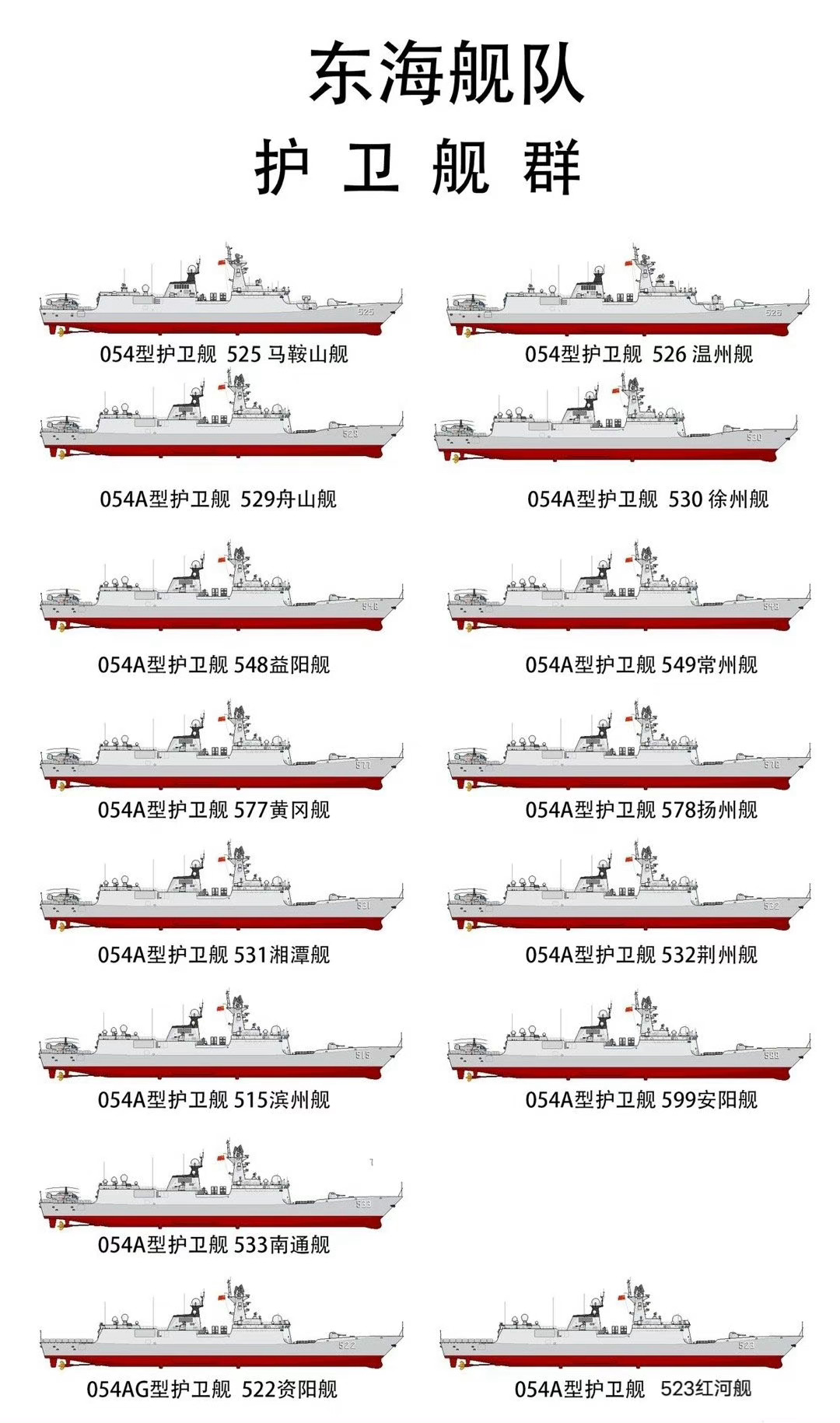 海军东海舰队名单揭秘,力量与荣耀的象征,海军东海舰队名单曝光,力量与荣耀的象征之战