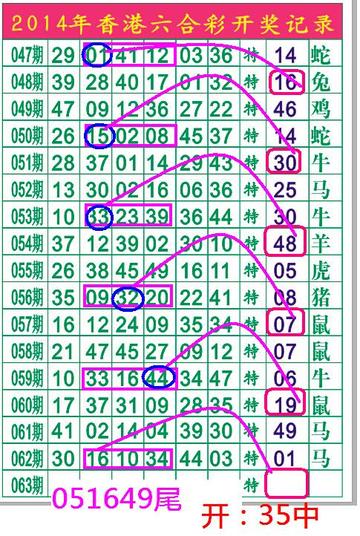 澳门最快开奖六开彩厂——探索现代博彩业的魅力与活力,澳门六开彩厂,现代博彩业的魅力与活力探索