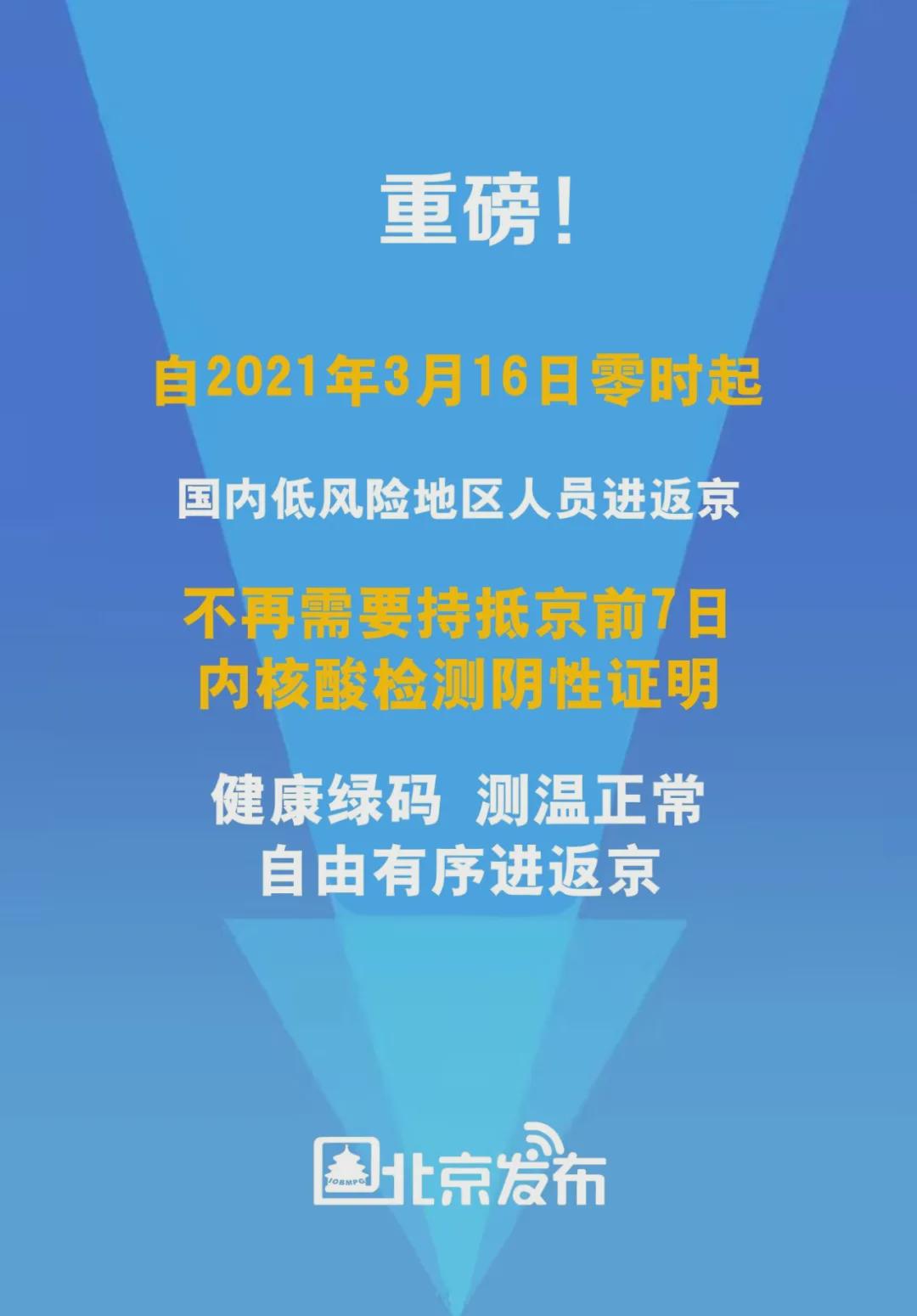 最新消息进京是否需要核酸检测?详解最新政策与注意事项,最新进京政策解读,核酸检测要求及注意事项详解