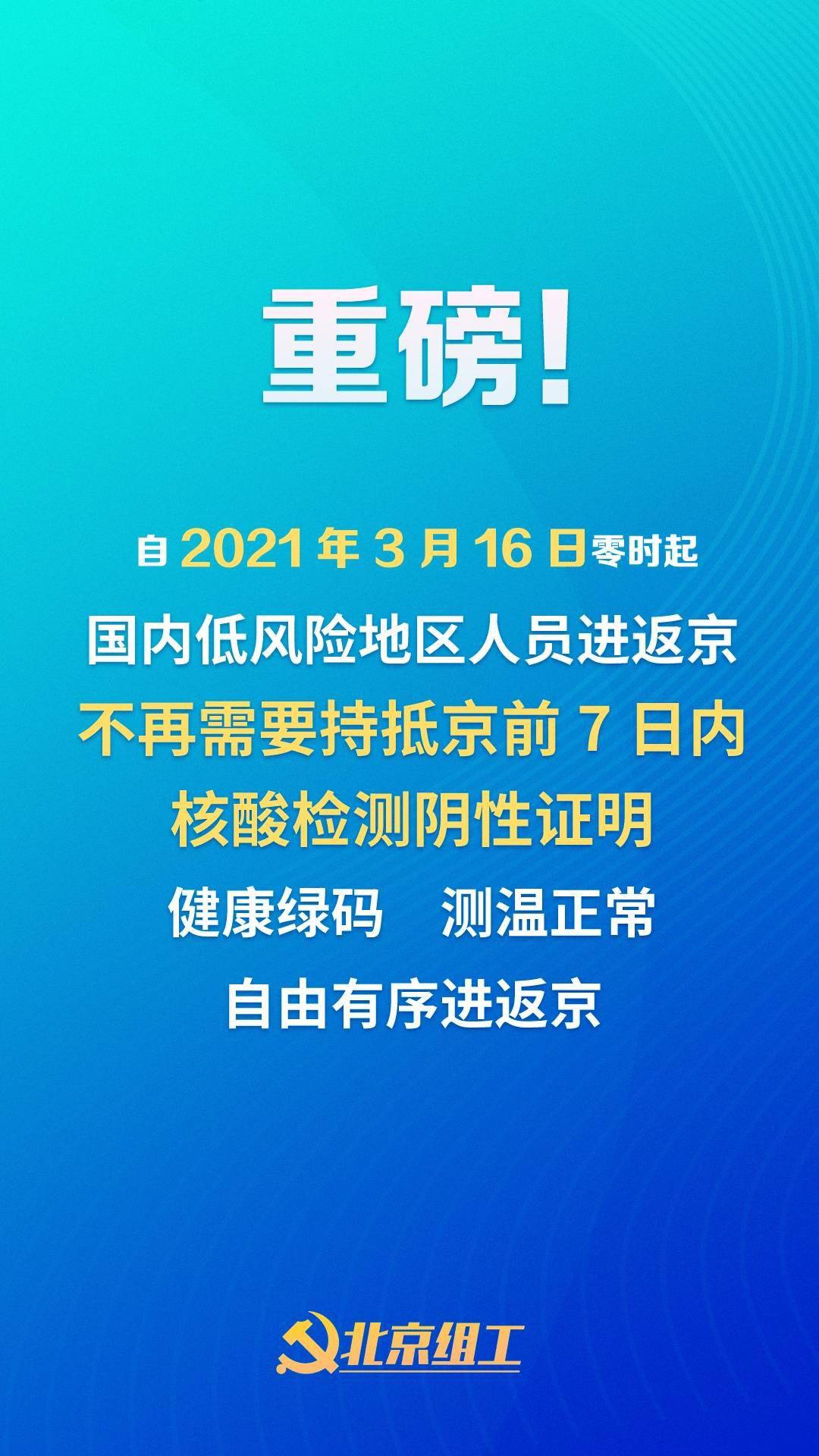 最新消息进京是否需要核酸检测?详解最新政策与注意事项,最新进京政策解读,核酸检测要求及注意事项详解