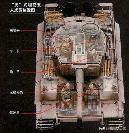 立体虎式坦克绘画,艺术中的战争机器,立体虎式坦克绘画,战争机器的艺术展现