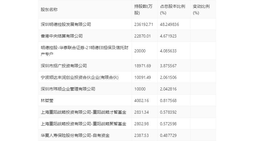 香港六合彩开奖结果及开奖记录探索(2023年),探索香港六合彩开奖结果及记录(2023年最新)