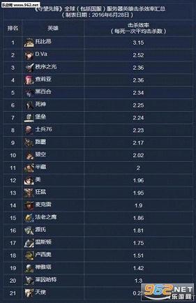 全球火力排行榜官网，揭示全球军事力量的权威平台，全球火力排行榜官网，揭示全球军事力量的权威平台