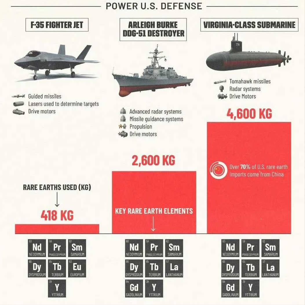 美军装备命名规定，探究与解析，美军装备命名规定的深度探究与解析