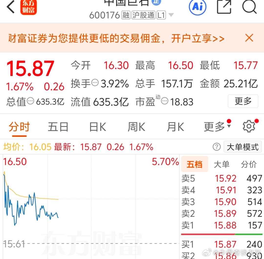 中国巨石最新股票消息深度解析，中国巨石最新股票消息全面深度解析