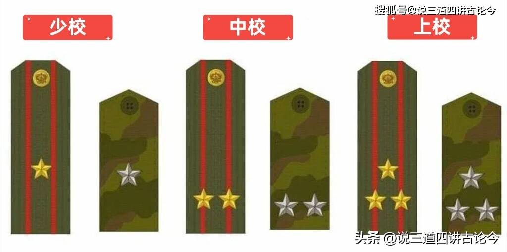 俄罗斯现役上将军衔名单及其影响力概述，俄罗斯现役上将军衔名单及其影响力解析