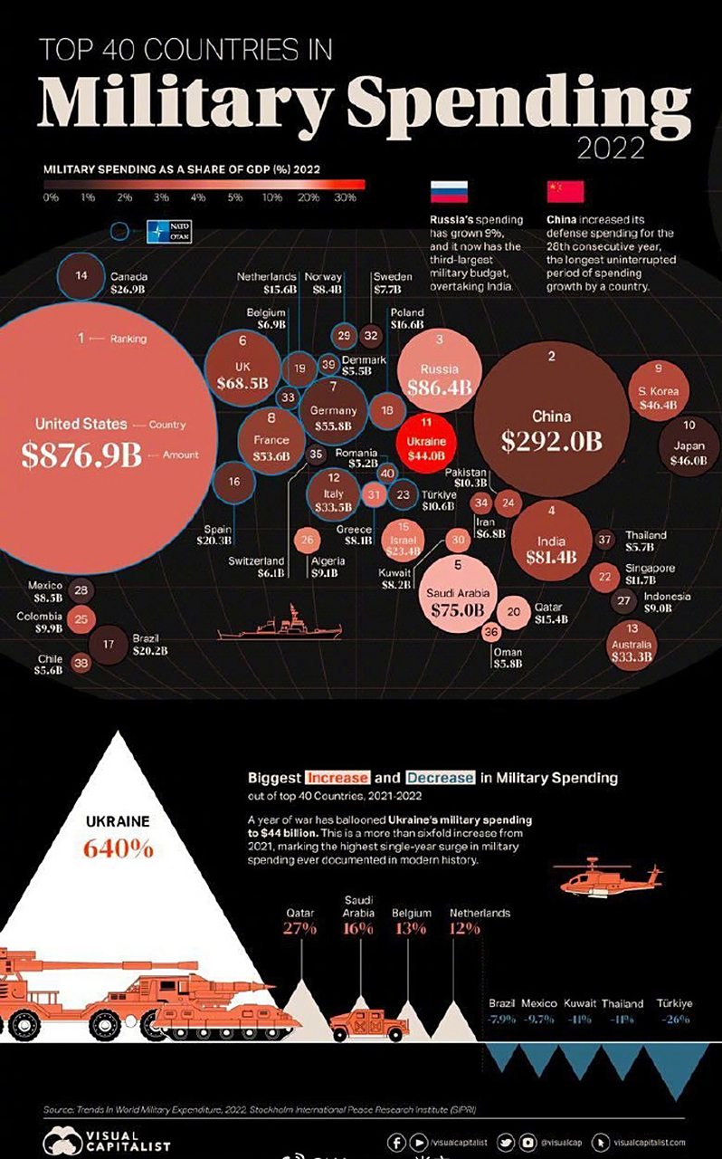 深度分析与观察
