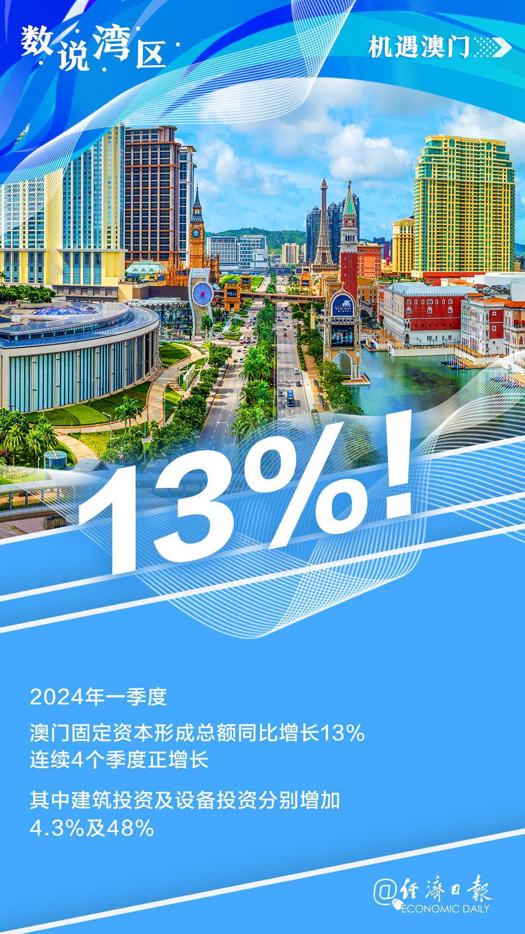 澳门最快开奖频道是什么,深度解析与比较,澳门最快开奖频道深度解析与比较指南