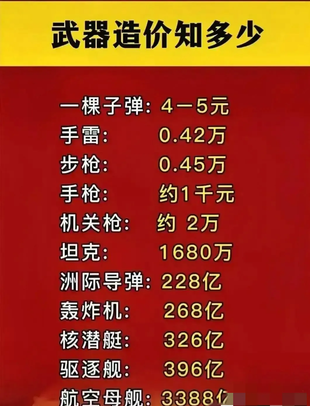 中国单兵装备的价格及其影响,中国单兵装备价格及其影响分析