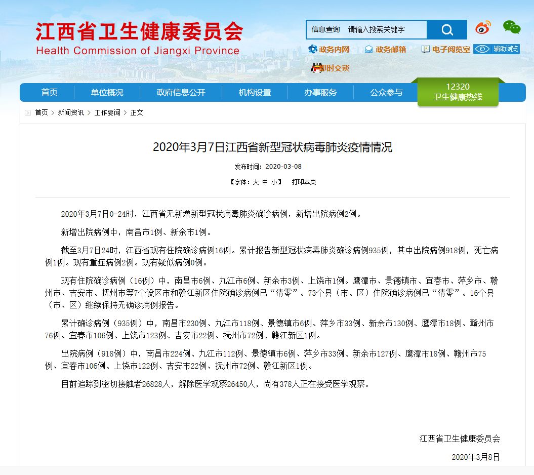 2020年3月8日最新新闻报道概览,2020年3月8日全球新闻报道概览