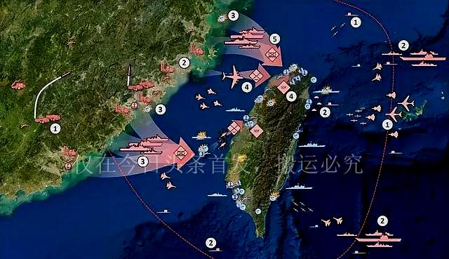 武统登陆作战,历史与未来的交汇点,武统登陆作战,历史与未来的交汇点研究