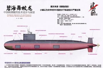 关于中国海军新型核潜艇——093型核潜艇的价格分析,中国海军新型核潜艇——093型核潜艇价格深度解析