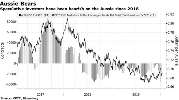 中国与澳大利亚的最新局势消息,深化合作与面临的挑战,中国与澳大利亚深化合作面临的新局势与挑战解析